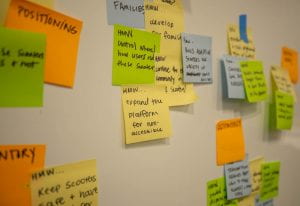 Picture of sticky notes with writing.